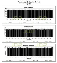 Crystal / Array Element for  L9-3 Linear Probe Transducer supplier