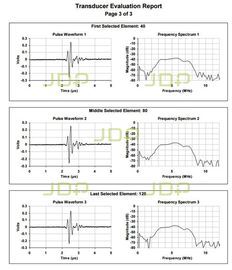 Crystal / Array Element for  L9-3 Linear Probe Transducer supplier